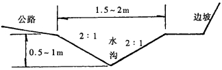 點(diǎn)擊查看原圖